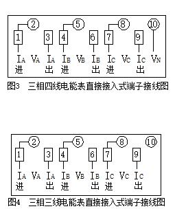 DTZ9898-D DSZ9898-D型三相電子式有功電能表接線圖