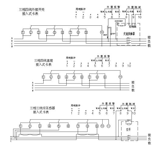 DTSY79-F型三相電子式預付費電能表（多費率型）線路圖