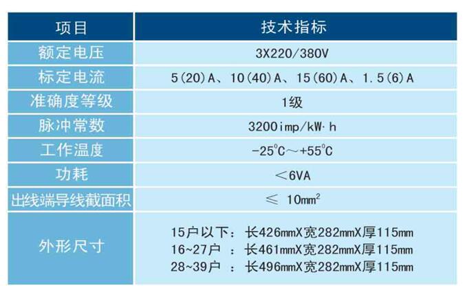 DHDS型多用戶計費終端技術參數圖